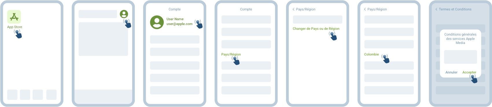 Étapes 1 à 7 d’installation de l’application 1xBet iOS